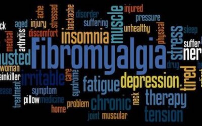 CBD for Fibromyalgia