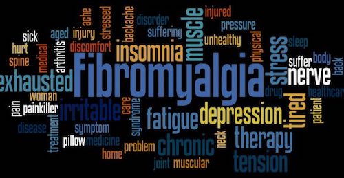 CBD for Fibromyalgia